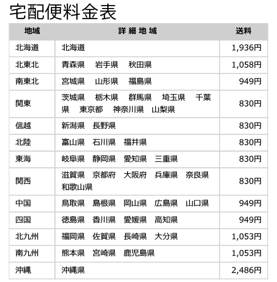 宅配料金一覧表